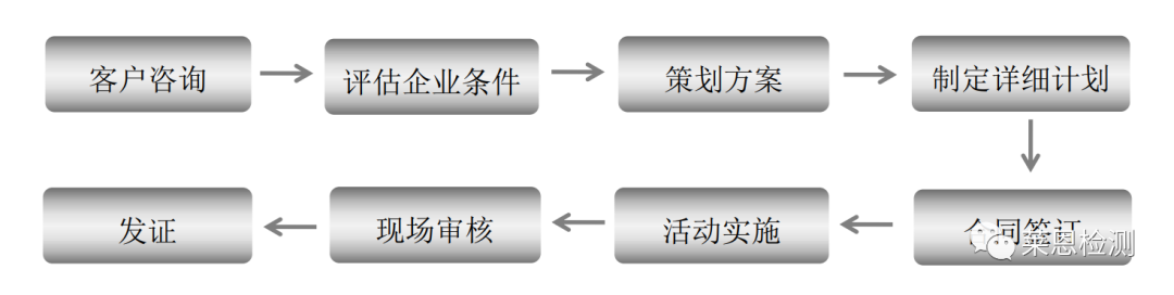 微信圖片_20230426090405.png 微信圖片_20230426090405.png